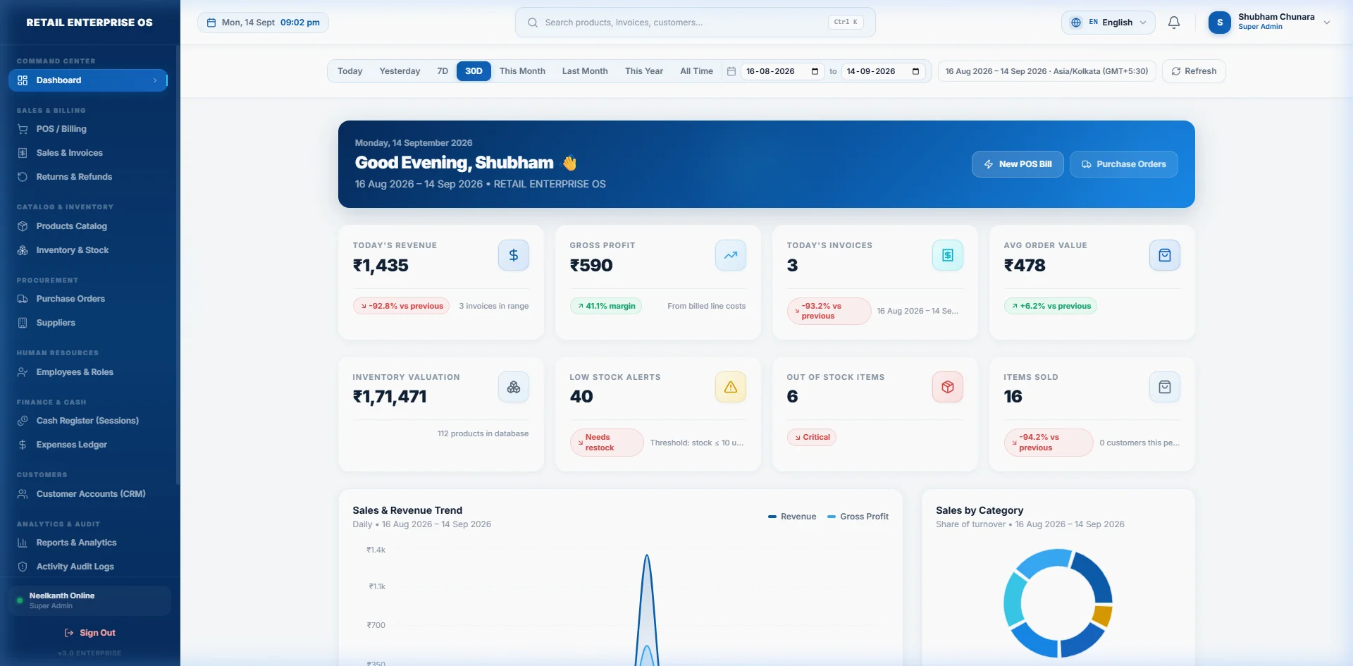 Retail Operations Platform Dashboard